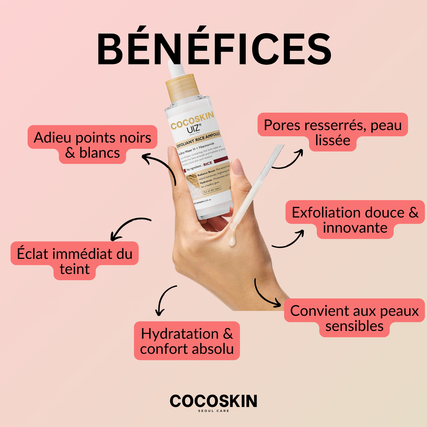 CocoSkin™ UIZ Care Pro - Serum Exfoliant 80ml Riz Blanc ou Noir (Offre Exclusive❤️)